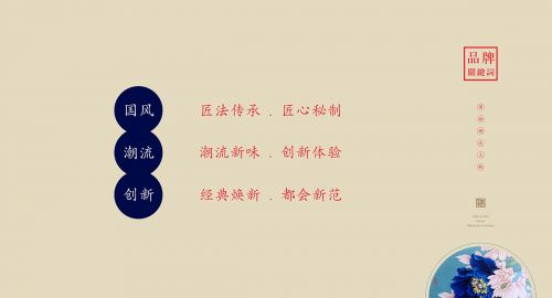 品牌策劃-如何快速提煉干貨？
